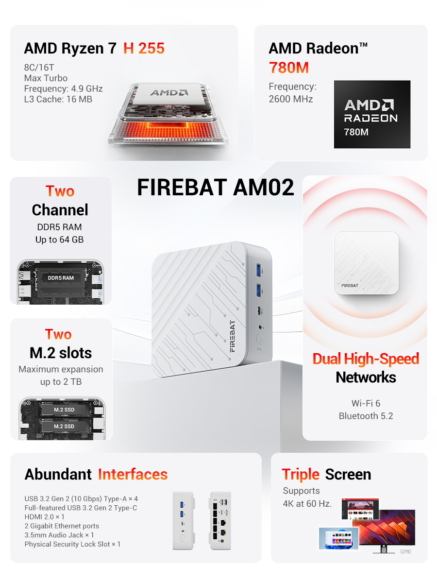 FIREBAT AM02 Mini PC, AMD Ryze - Amd Cpu Ryzen 7 incelemesi ve fiyatı