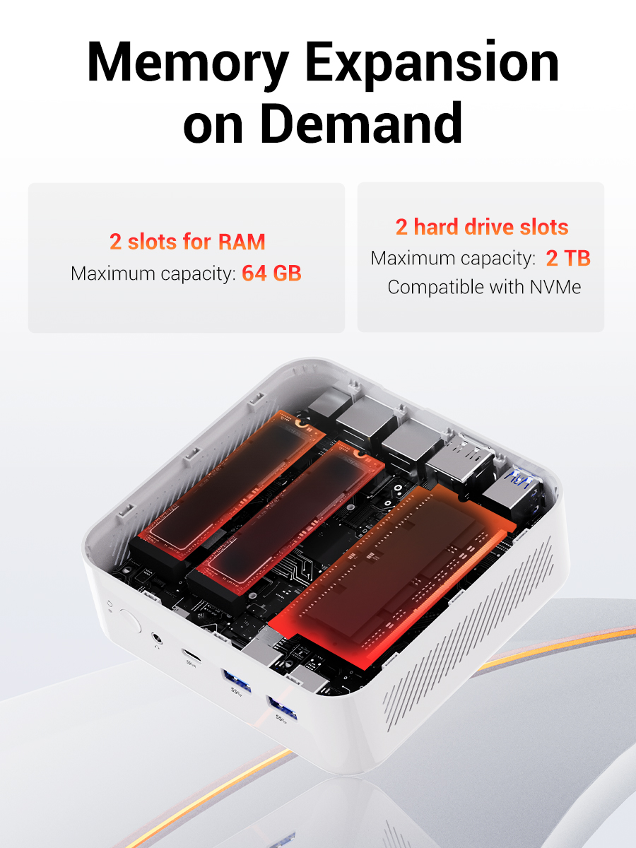 FIREBAT AM02 Mini PC, AMD Ryze - Amd Cpu Ryzen 7 incelemesi ve fiyatı