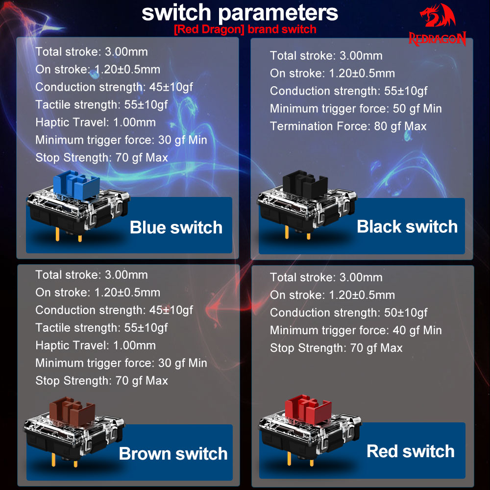 REDRAGON SMD RGB MX düşük prof - Keyboard Gaming Blue Switch incelemesi ve fiyatı